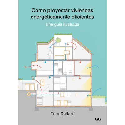 Cómo proyectar viviendas energéticamente eficientes