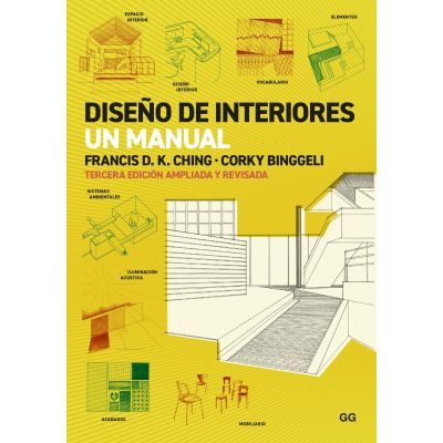 Diseño de interiores